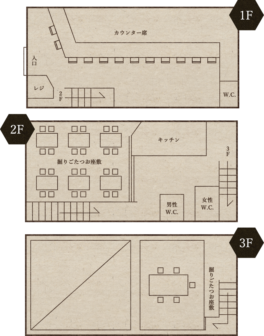 floor map