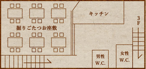 floor map